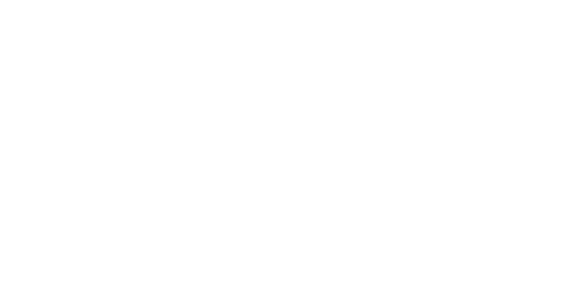 Maden Footwear